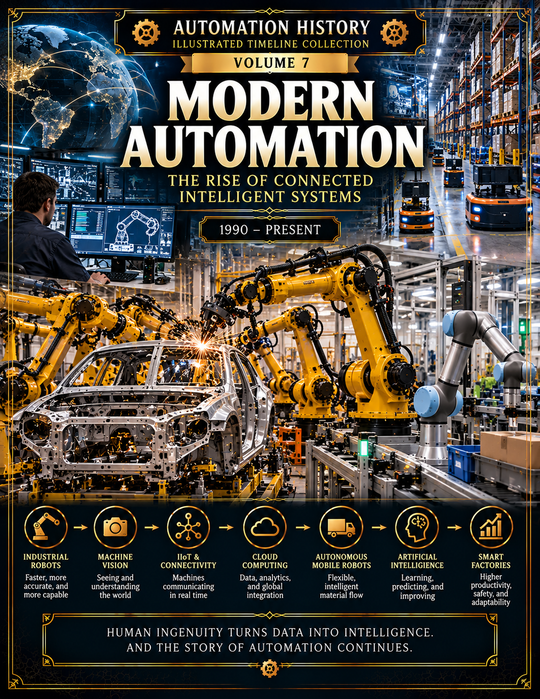Volume 7 Modern Automation illustrated cover