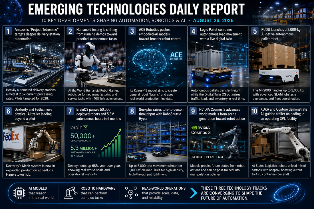 Emerging Technologies in Automation, Robotics & AI | August 26, 2026