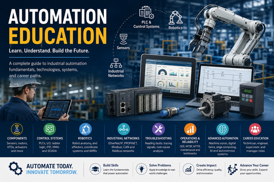 Automation Education: A Beginner’s Guide to Industrial Automation